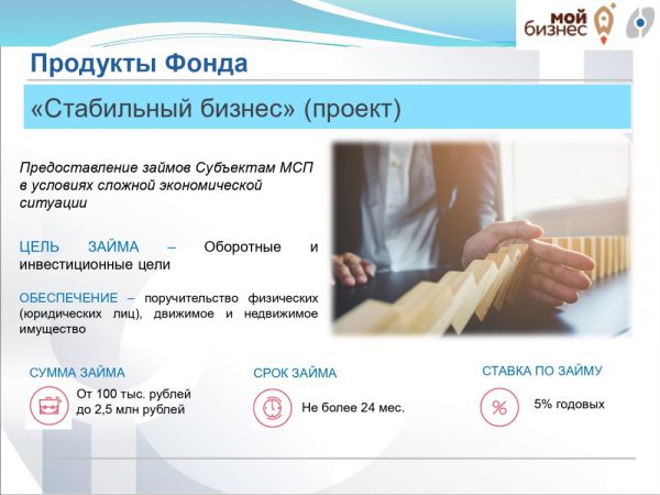 Презентация Фонда содействия кредитования малого и среднего предпринимательства Тверской области ( микрокредитная компания)