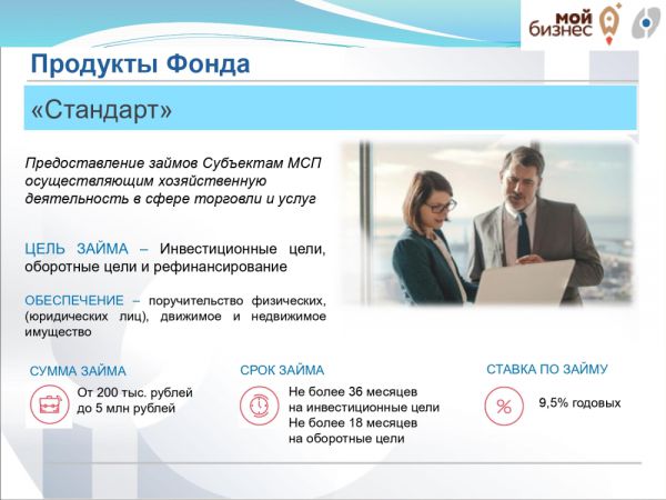 Презентация Фонда содействия кредитования малого и среднего предпринимательства Тверской области ( микрокредитная компания)