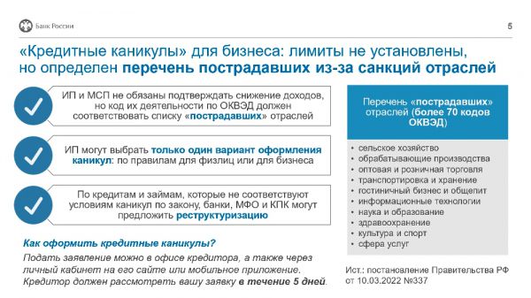 Презентация Центрального Банка России