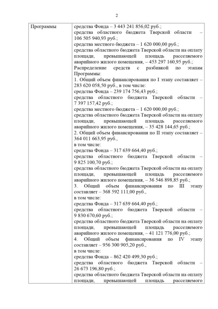 О внесении изменений в постановление Правительства Тверской области от 10.04.2019 № 108-пп