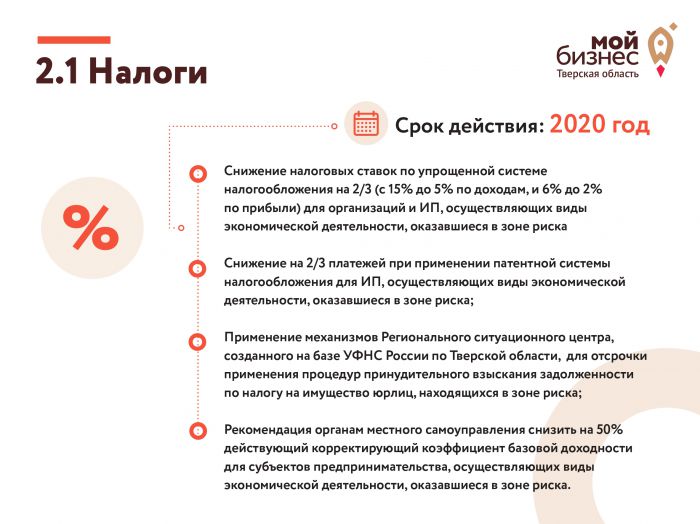 Меры по обеспечению устойчивого экономического развития Тверской области