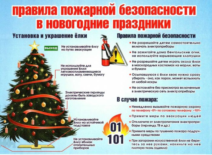 Требования пожарной безопасности при проведении новогодних праздников